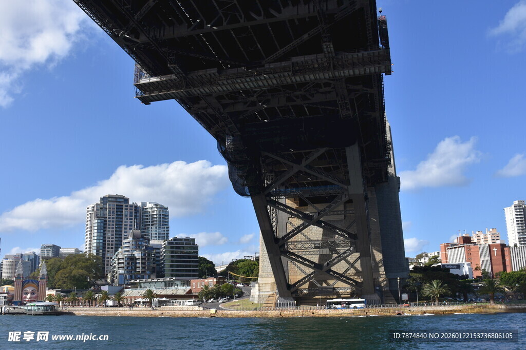 悉尼海港大桥下的城市景观
