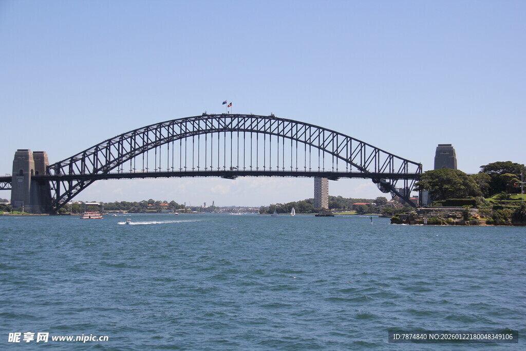 悉尼海港大桥壮丽景观