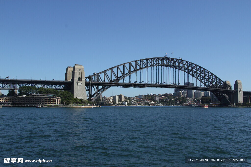 悉尼海港大桥壮丽景观