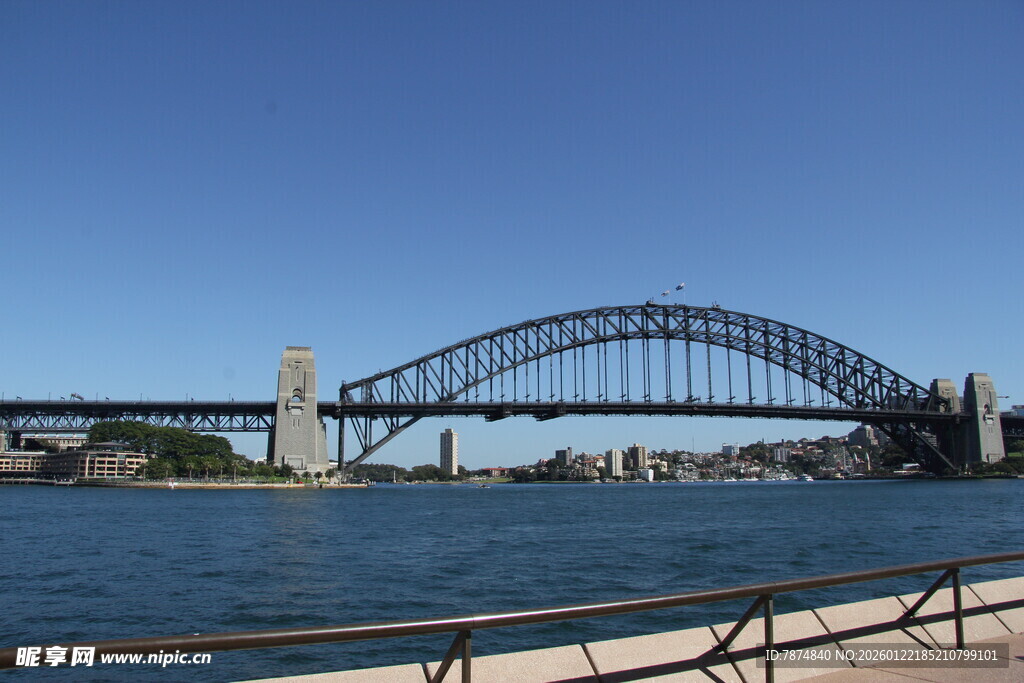 悉尼海港大桥壮丽景观
