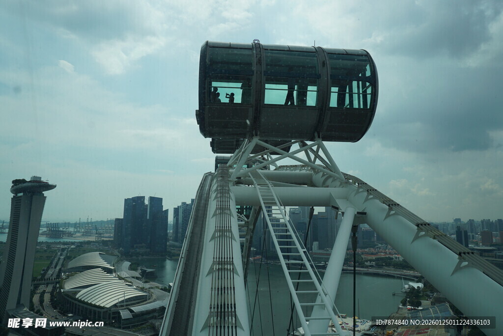 摩天轮上俯瞰城市景观