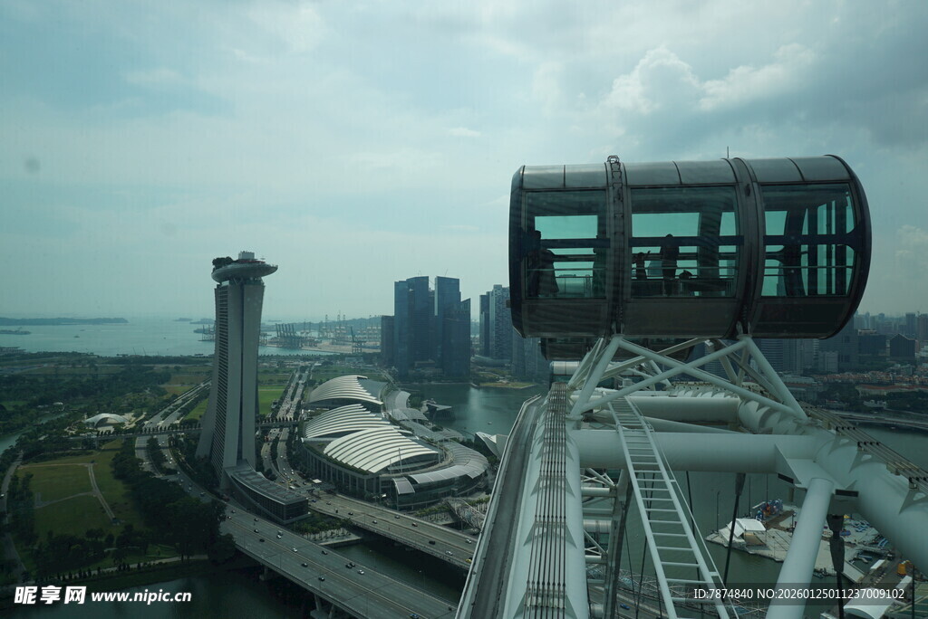 高空缆车俯瞰城市景观
