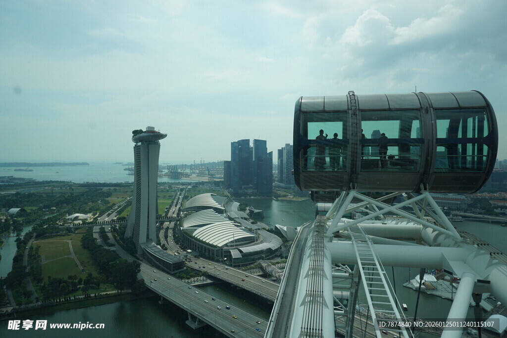 高空俯瞰摩天轮与城市景观