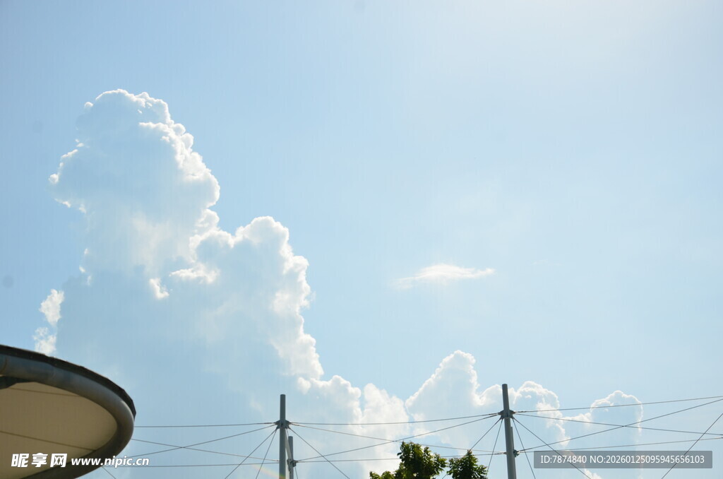 晴朗天空下的城市景象