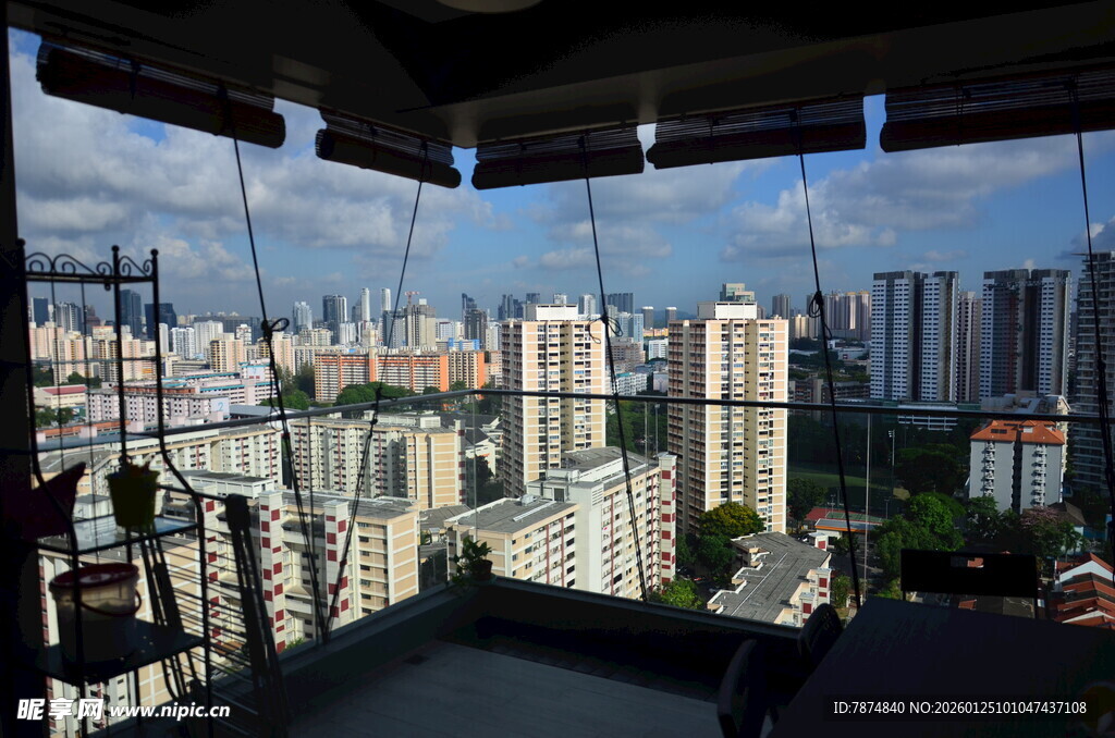 城市高楼景观全景视野