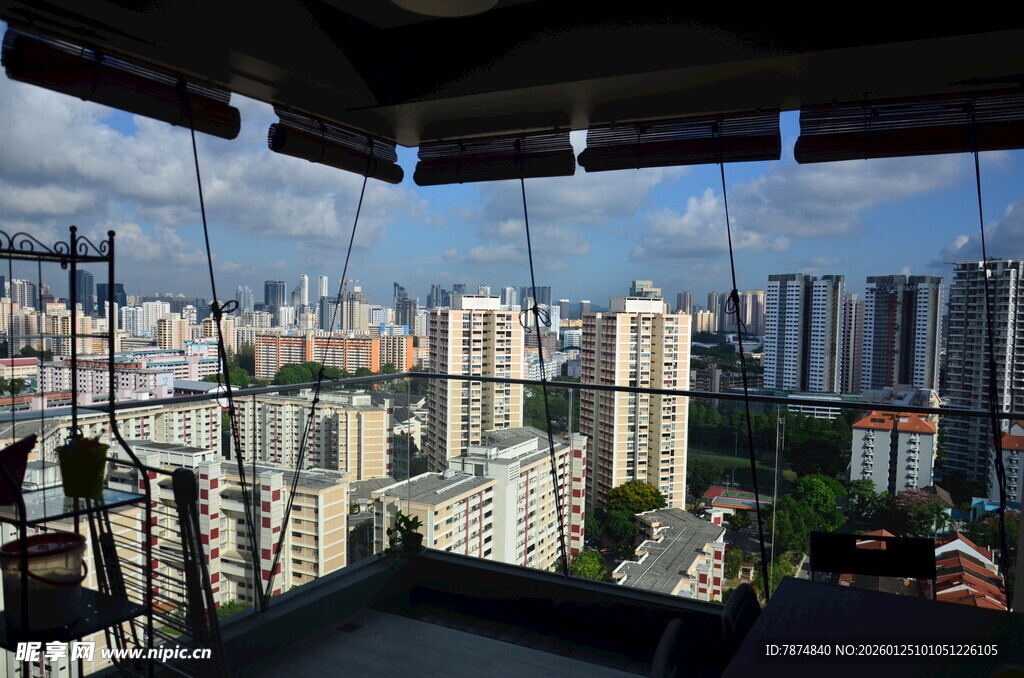 城市高楼景观俯瞰视野