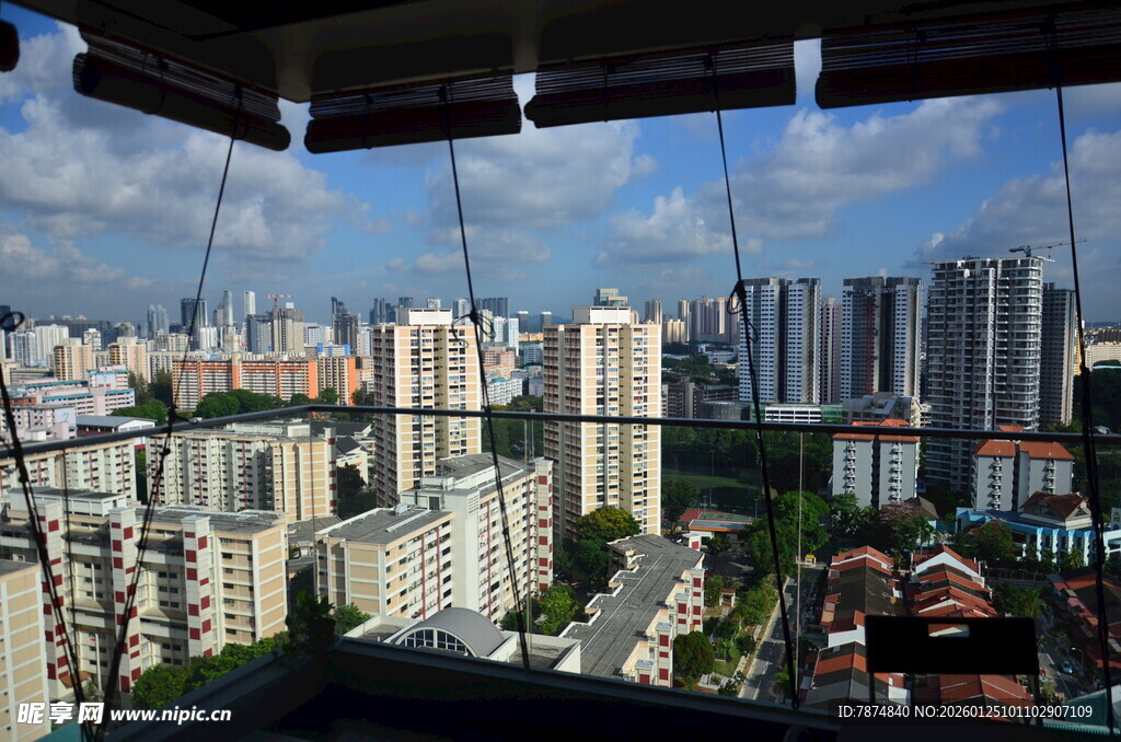 城市高楼景观俯瞰视角