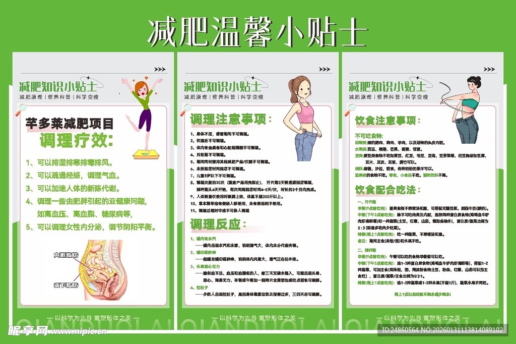 减肥展板