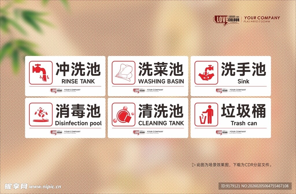 厨房清洗标识牌