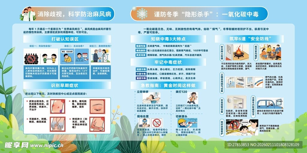 麻风病 一氧化碳中毒