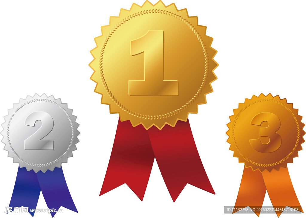 金银铜第一名第二名第三名奖牌