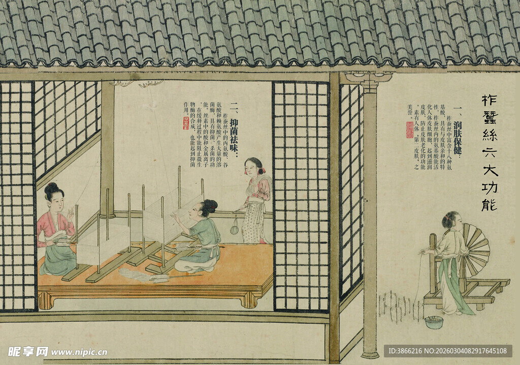 古代女子室内劳作场景