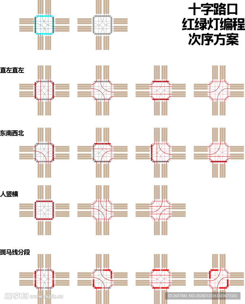 十字路口红绿灯编程次序方案