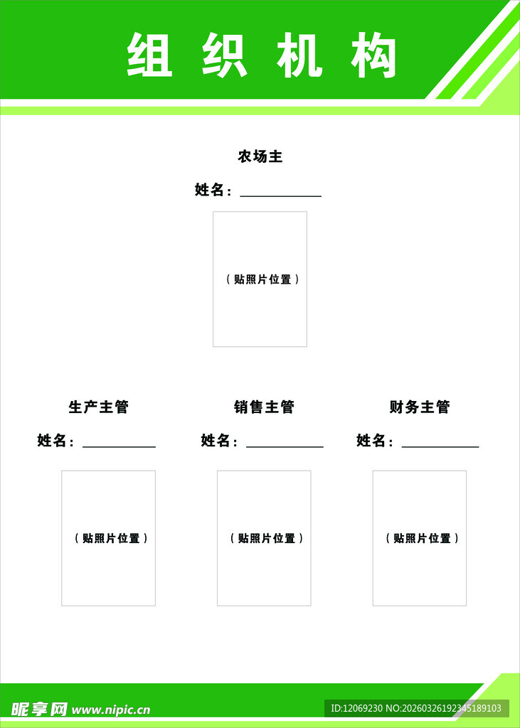 家庭农场组织机构图