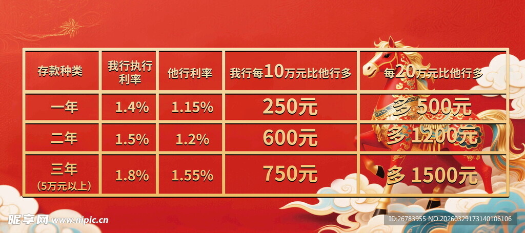 龙年日历喜庆展示