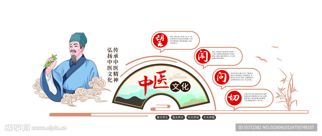 医护守护急救车与医疗流程