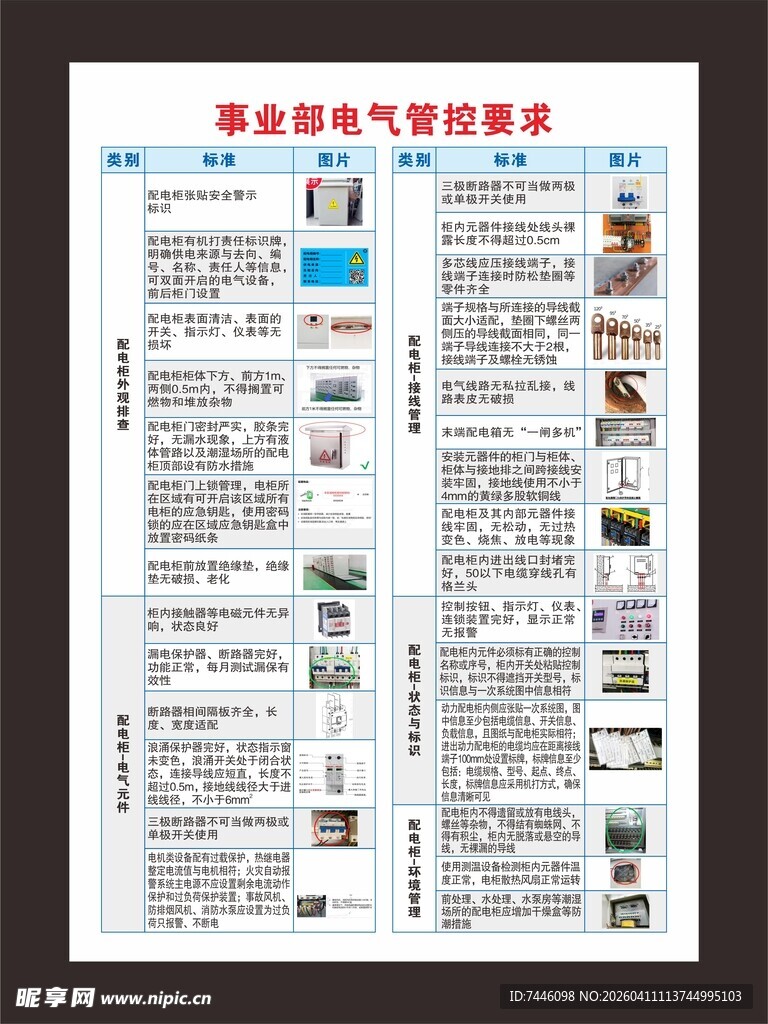 电气管控要求