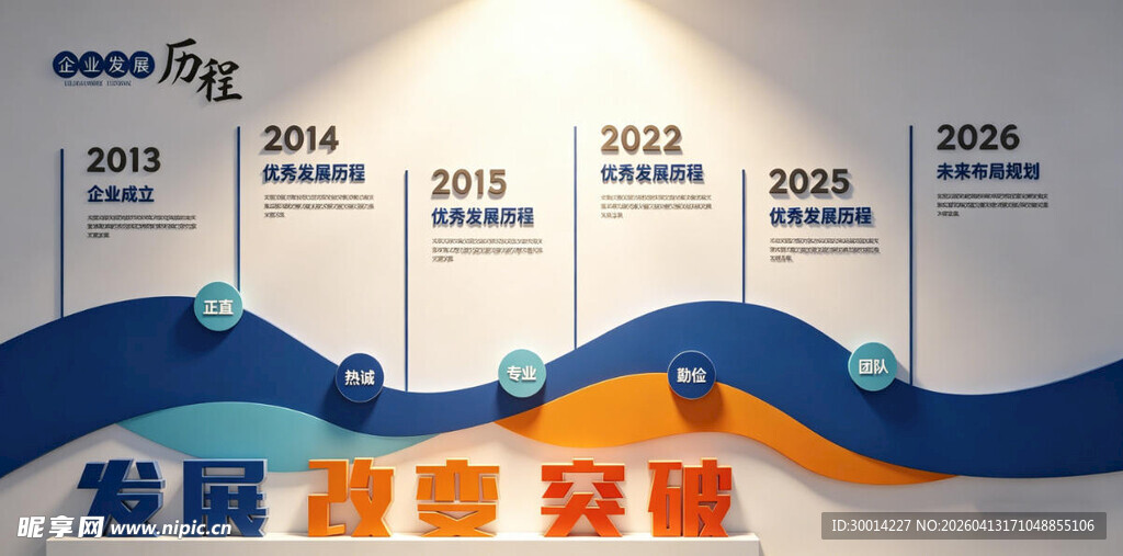 企业发展历程展示墙