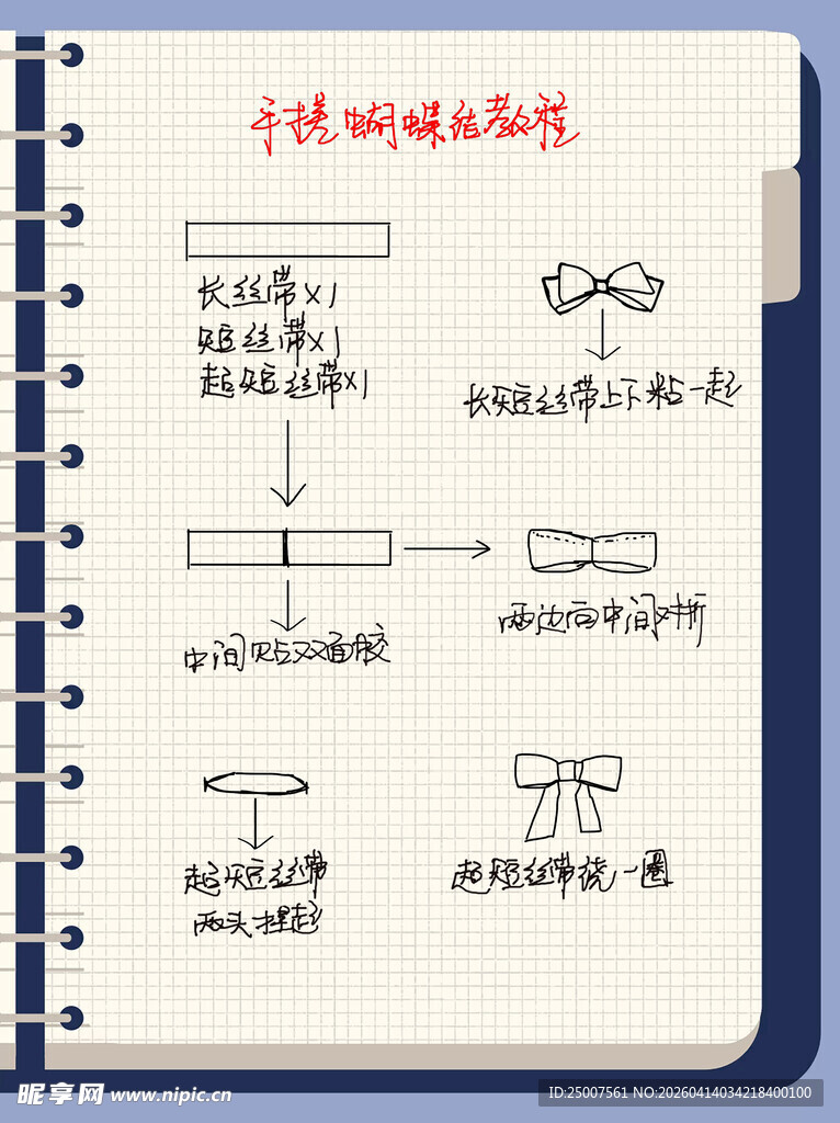手绘眼镜设计草稿图