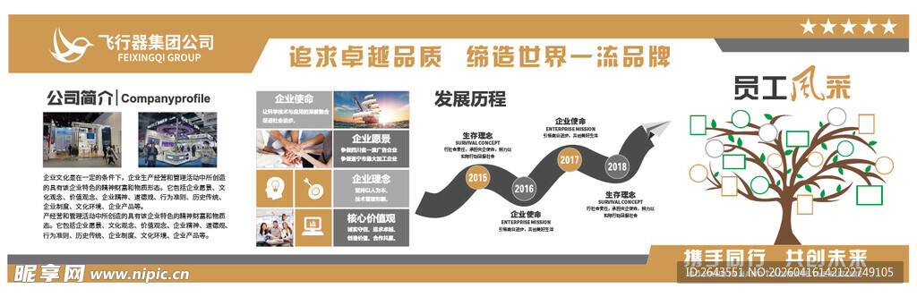 展厅企业简介历程文化墙