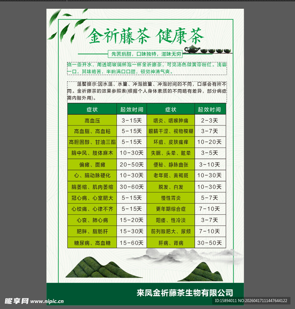 藤茶健康食谱表