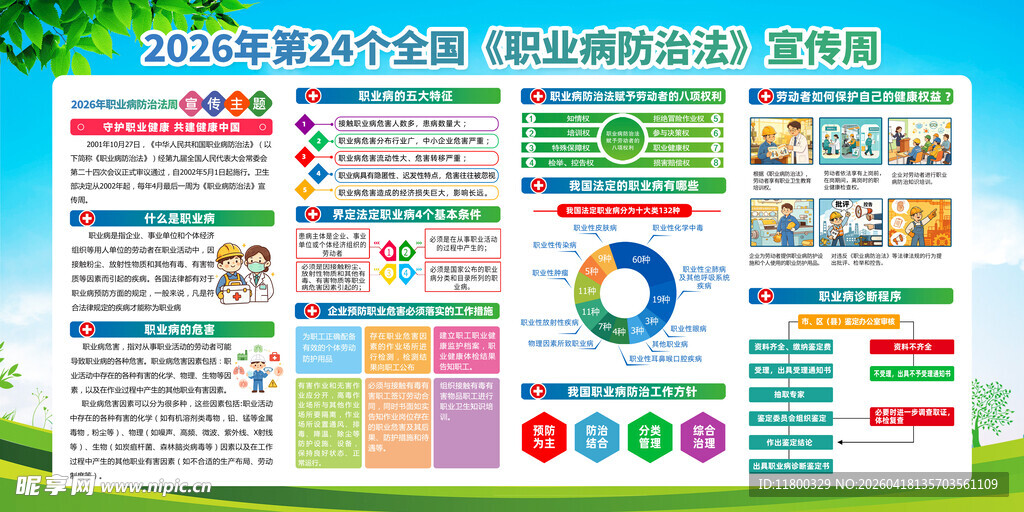 2026年职业病防治法展板