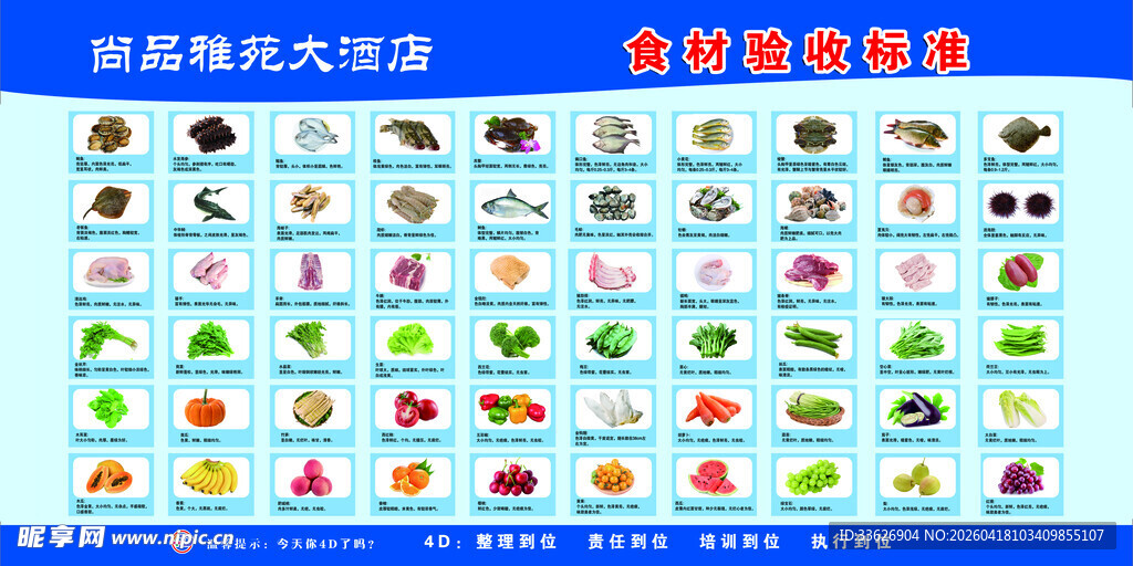 酒店文化    食材验收