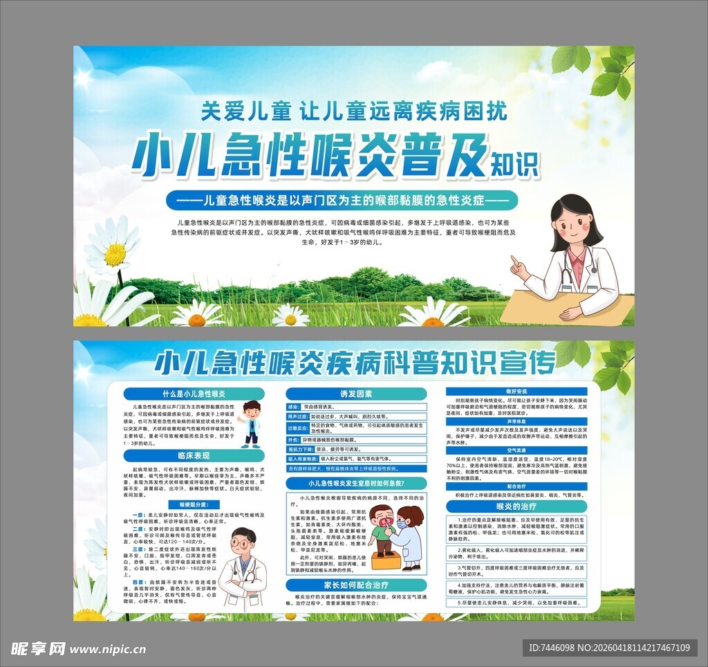 儿童急性喉炎科普知识宣传展板