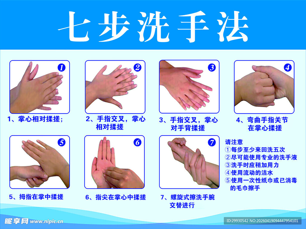 七步洗手法步骤示意图