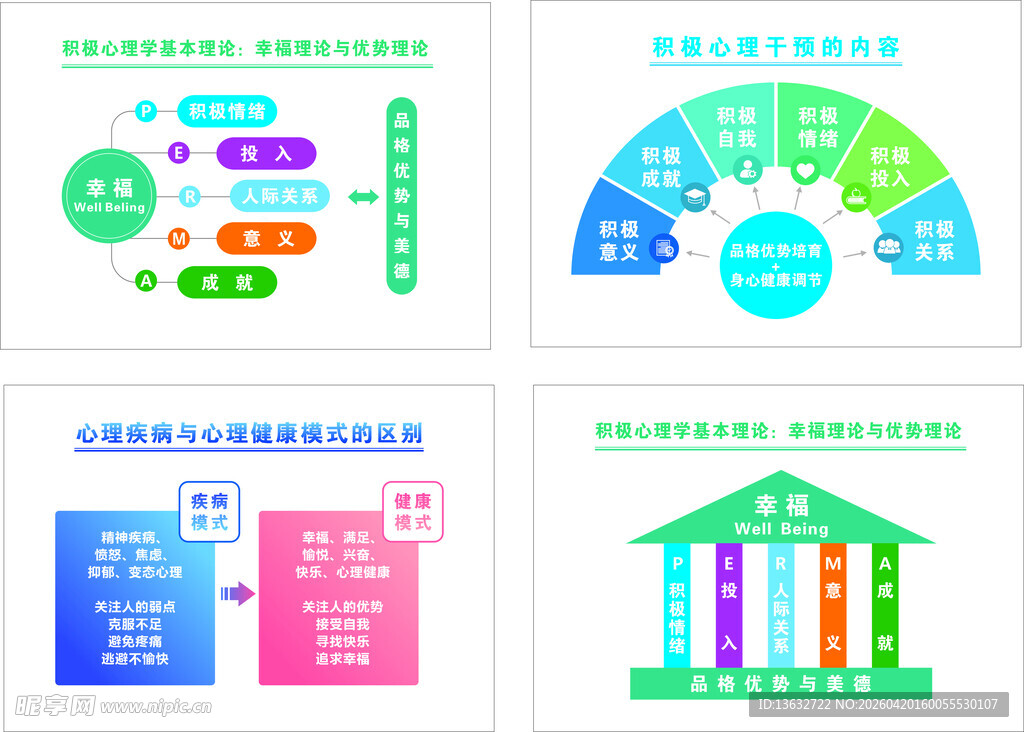 心理健康积极心态信息图表