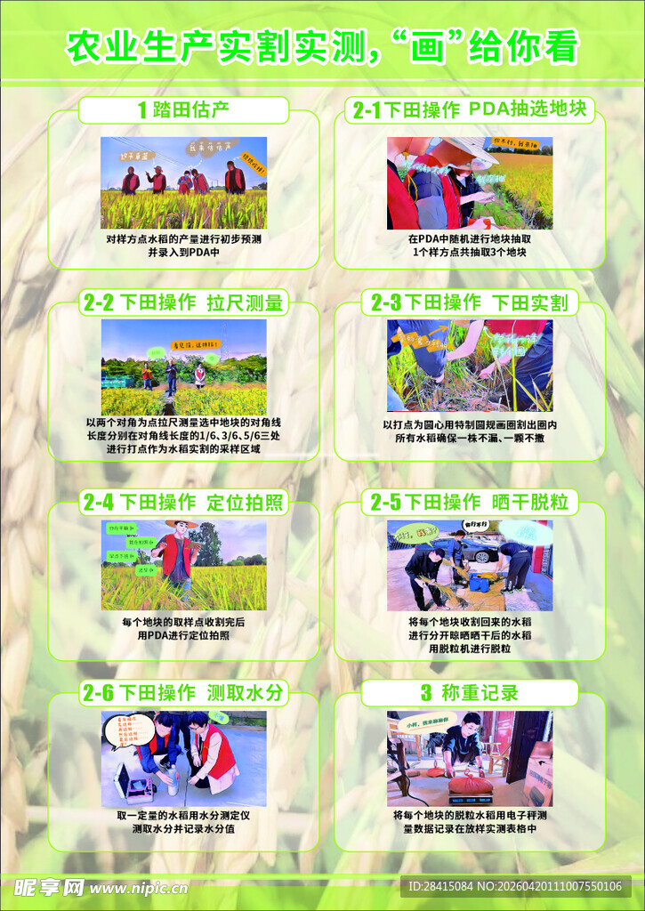 农业生产实割实测