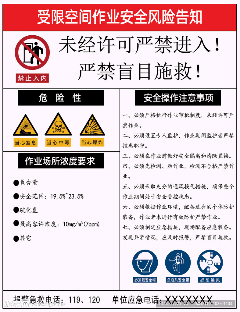 受限空间作业安全风险告知