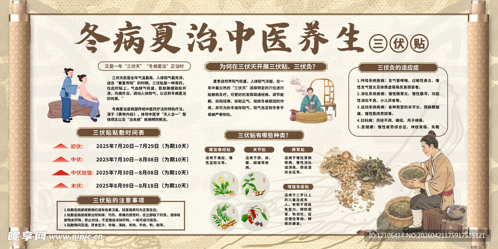 冬病夏治中医养生展板