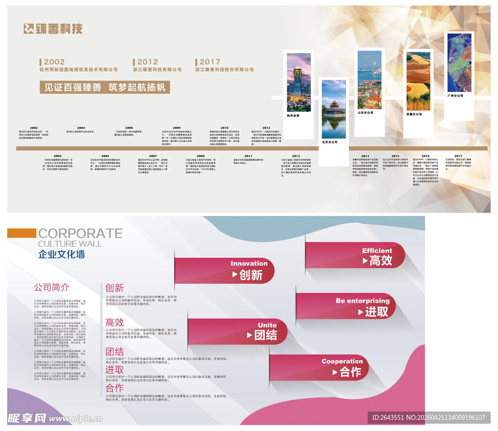企业历程时间轴展板文化墙