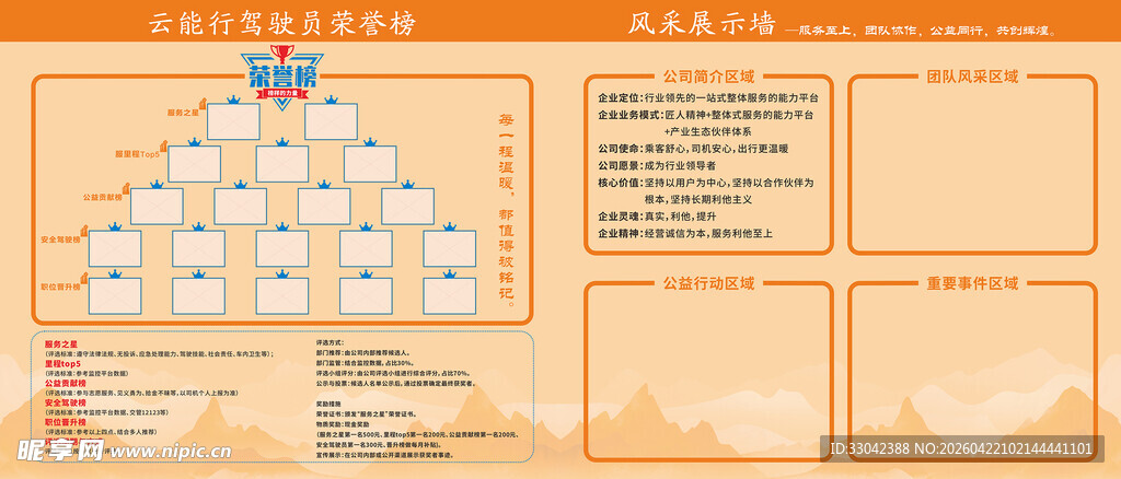 荣誉 风采 团队架构图展示
