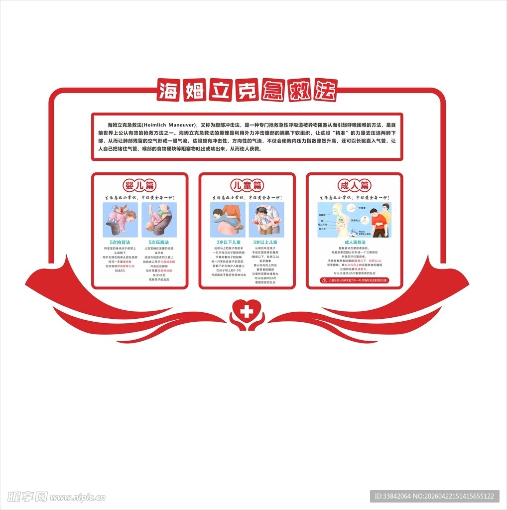 海姆立克急救法文化墙