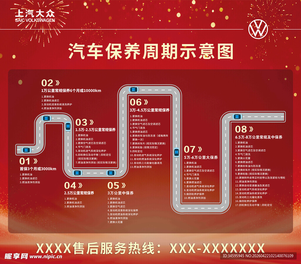 汽车保养周期示意图