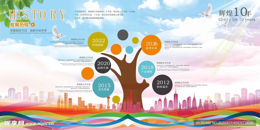 简约大气发展时间线发展历程展板