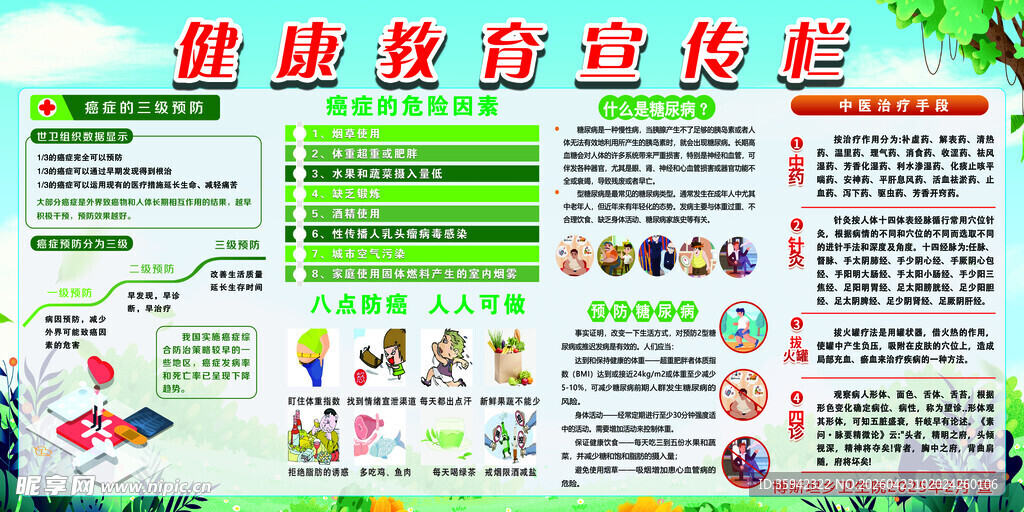 健康教育宣传栏