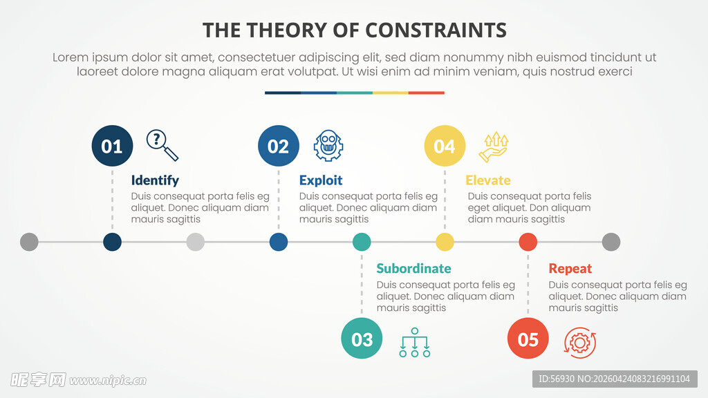 理论常量发展时间轴图示