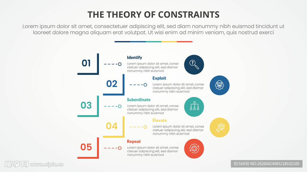 理论概念流程图示例