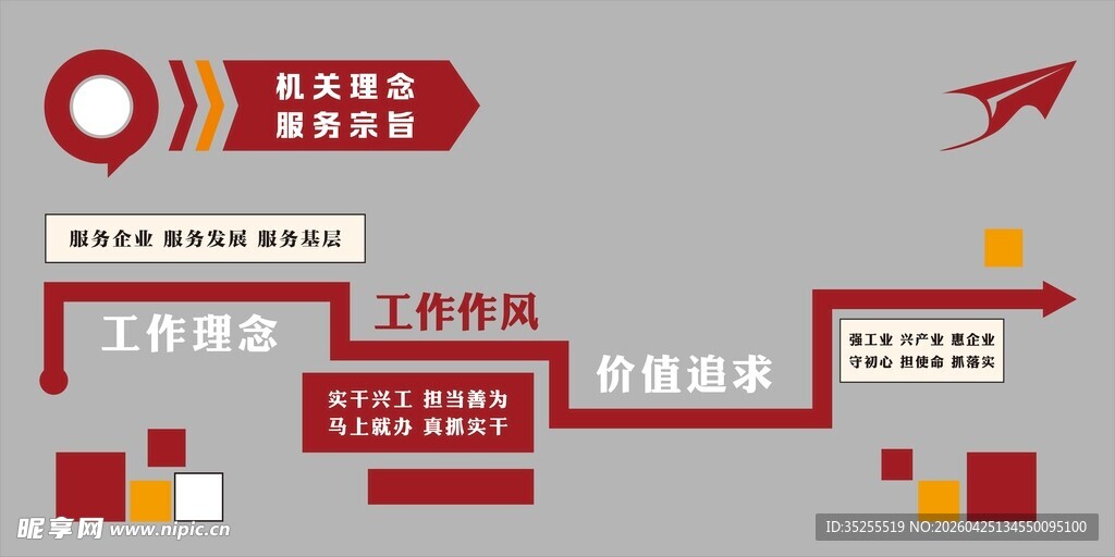 企业员工晋升流程图解