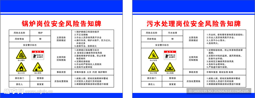 安全生产风险告知牌示例