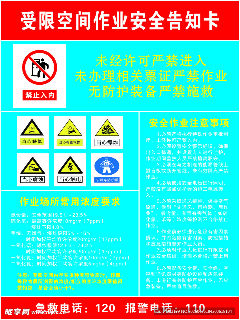 受限空间作业安全告知牌