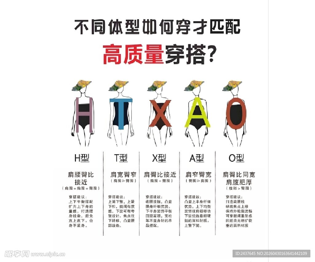 不同体型穿搭匹配指南