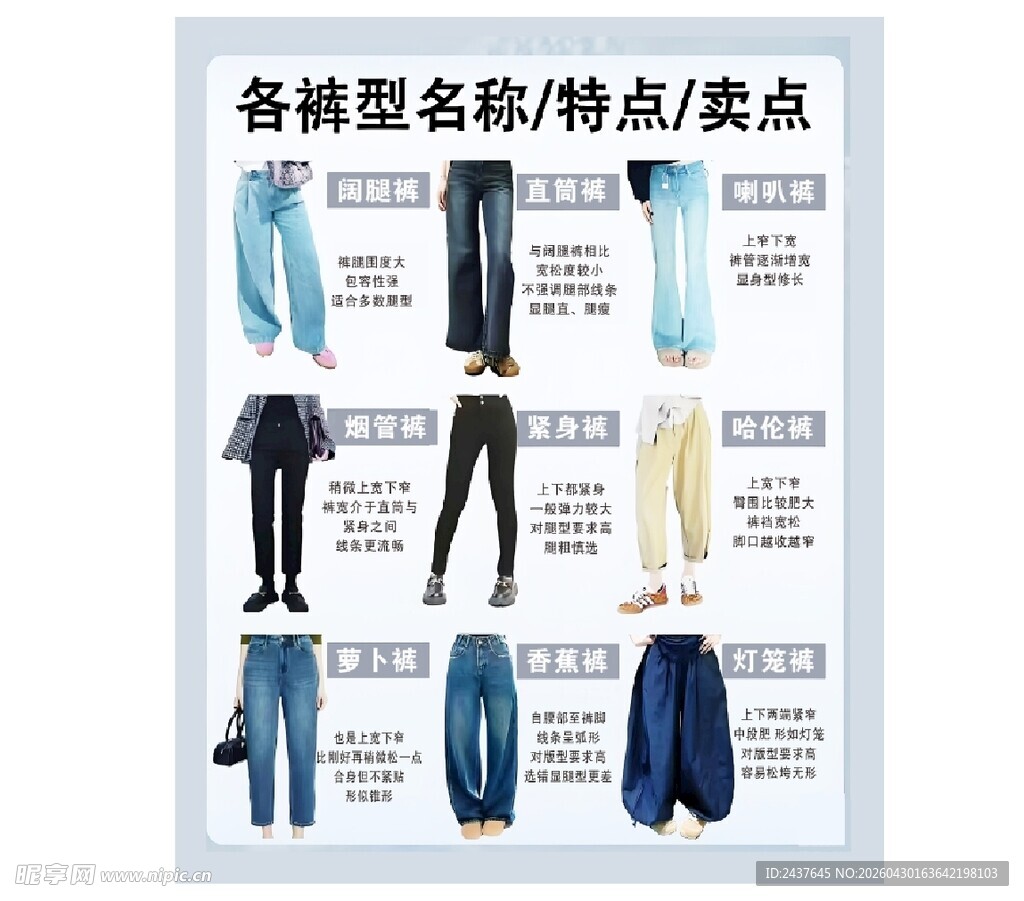 各裤型特点卖点展示图