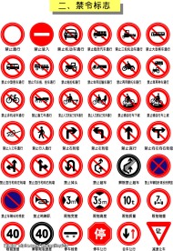 禁令标志