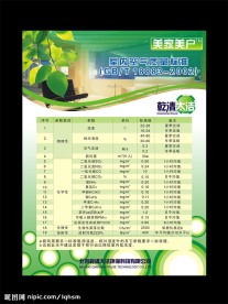 美家美户展板05