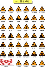 警告标志
