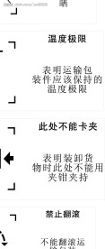 常用包装标志